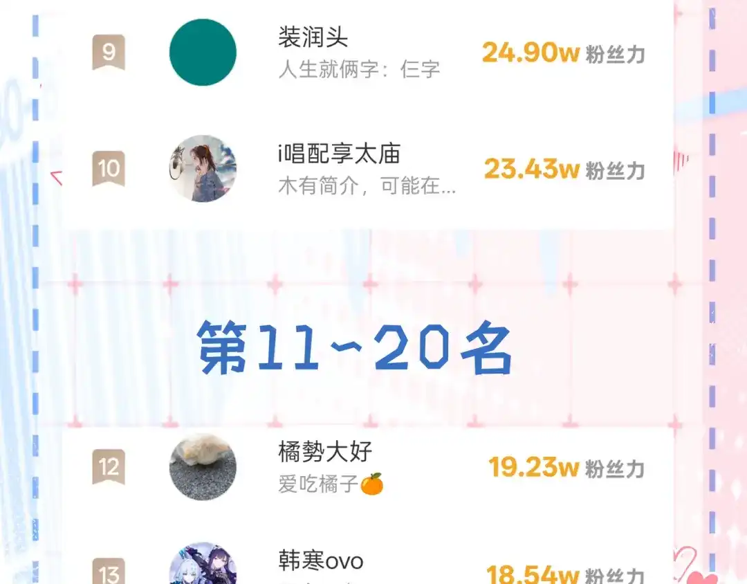 《帮我拍拍》第33话 戒不掉 第92页