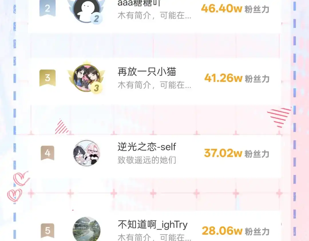 《帮我拍拍》第41话 安心的怀抱 第80页