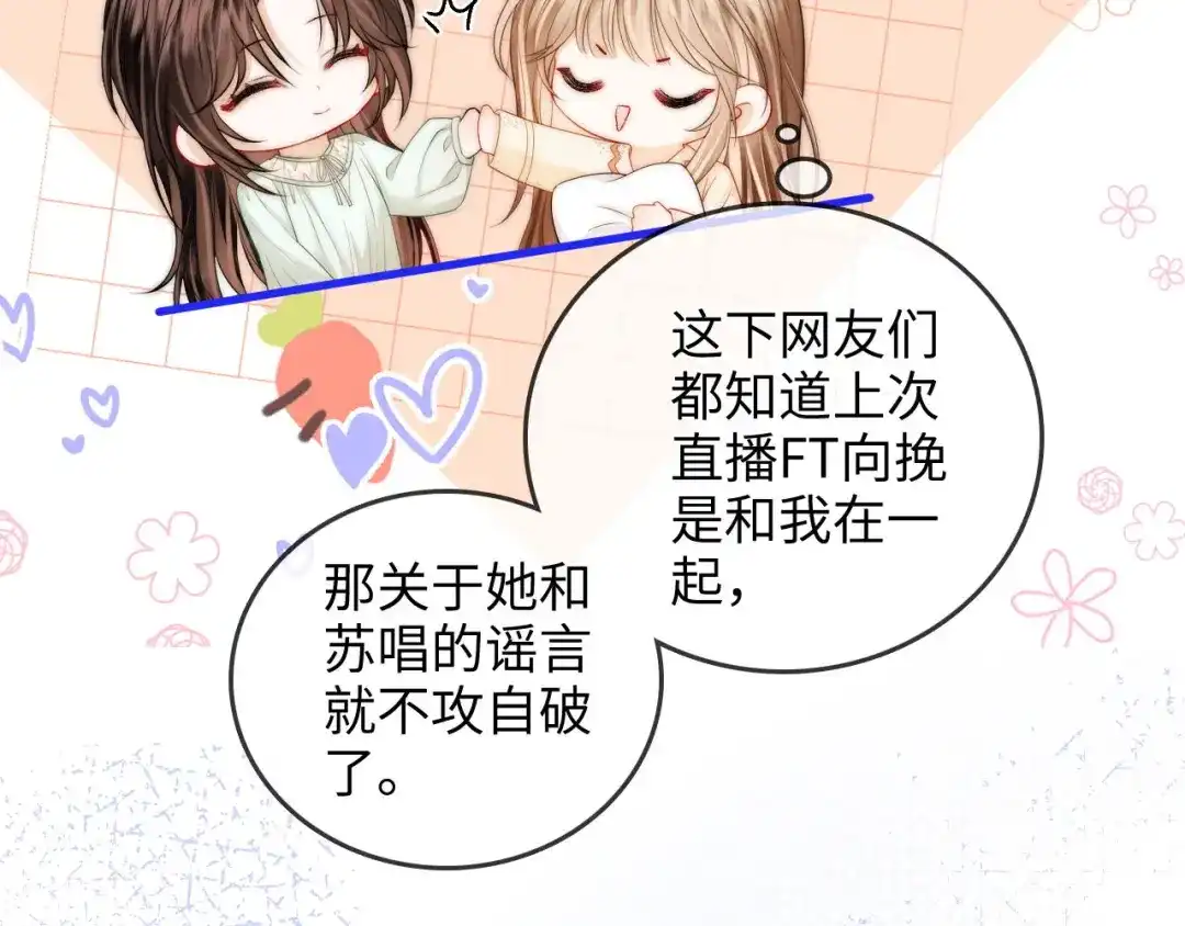 《帮我拍拍》第45话 占有欲 第77页