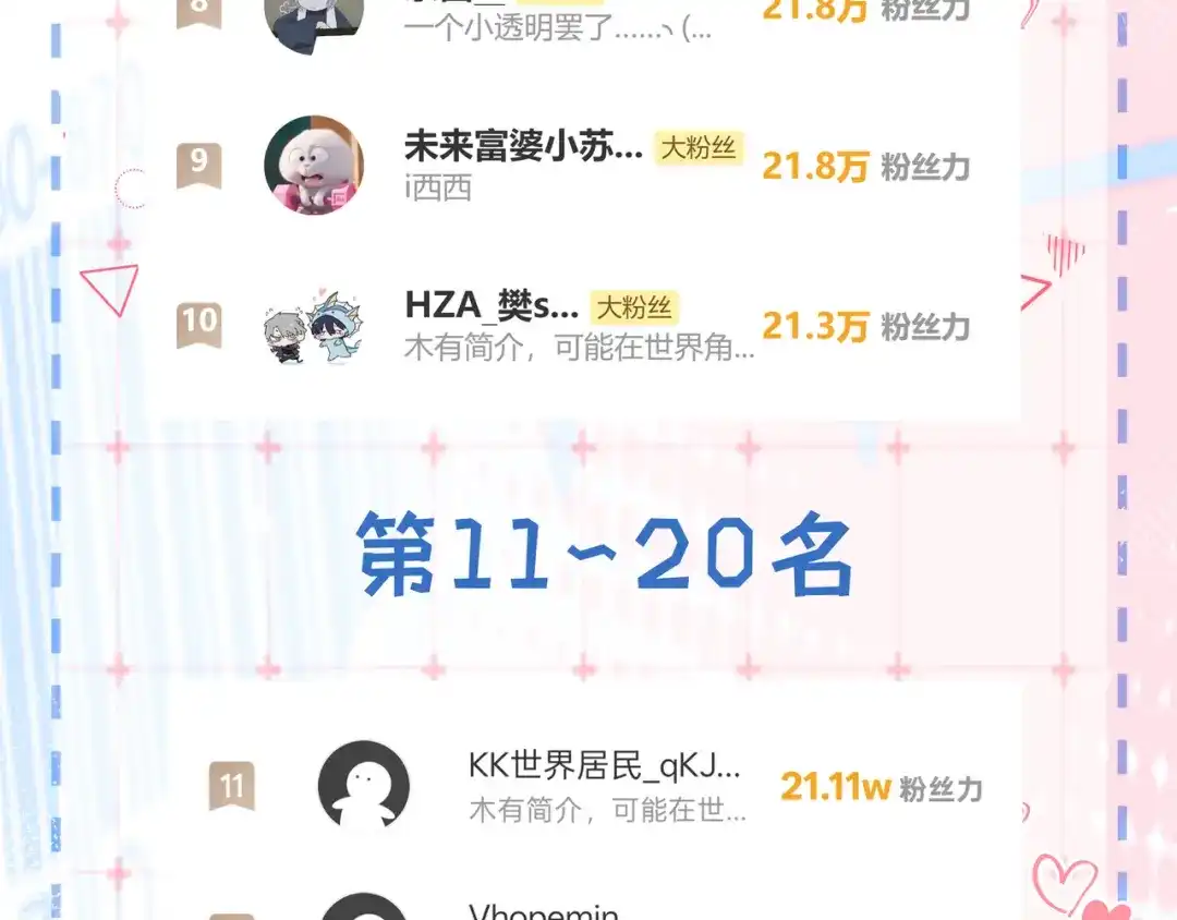 《帮我拍拍》第49话 “粥粥” 第132页
