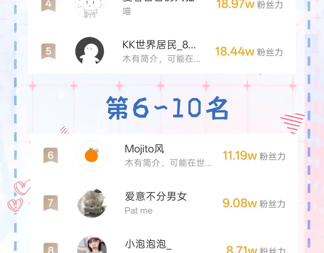 《帮我拍拍》第59话 坦白局 第79页