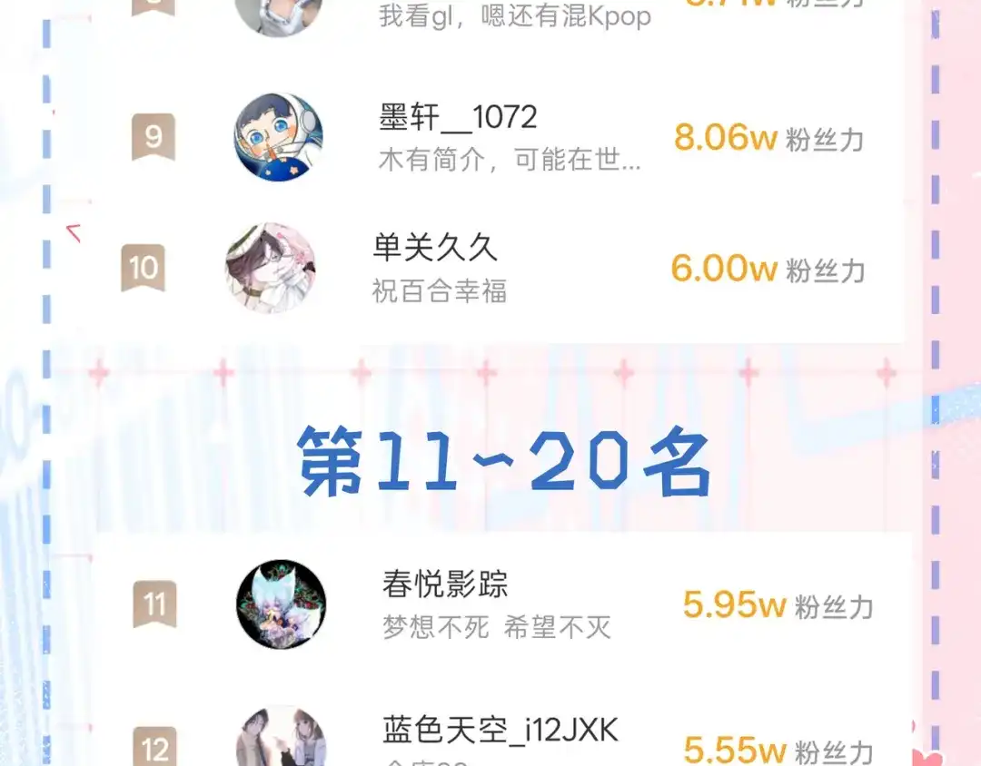 《帮我拍拍》第59话 坦白局 第80页