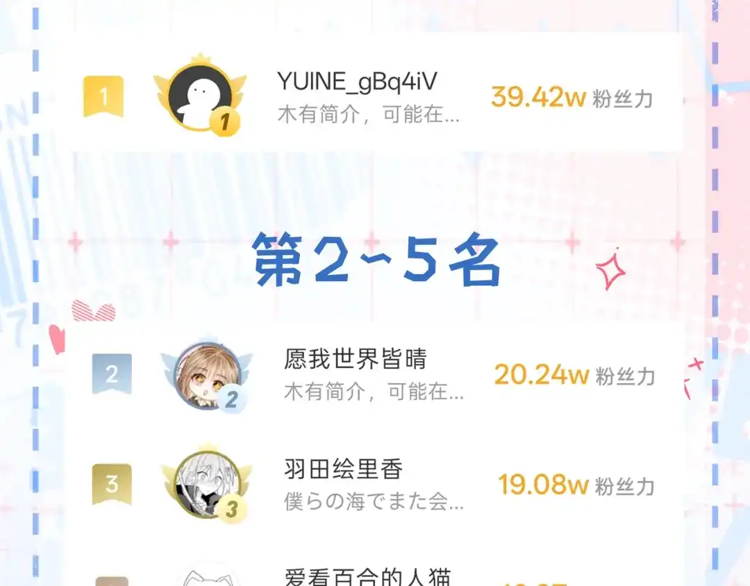 《帮我拍拍》第59话 坦白局 第78页