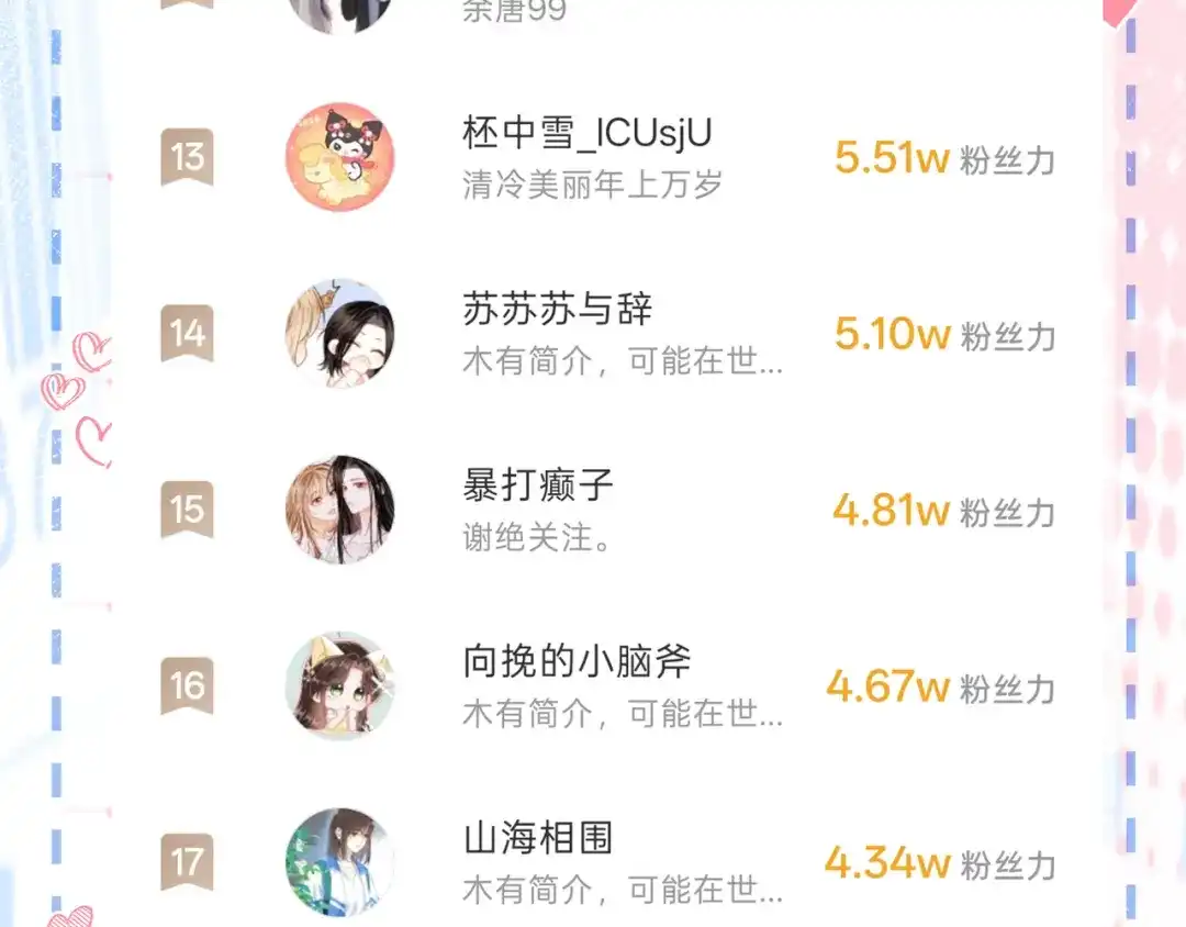 《帮我拍拍》第59话 坦白局 第81页