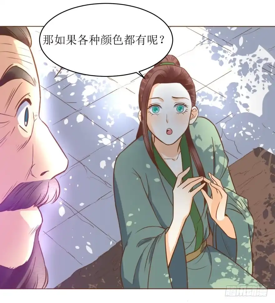 《爆宠狂妻之神医五小姐》5.解毒，初见灵气 第35页
