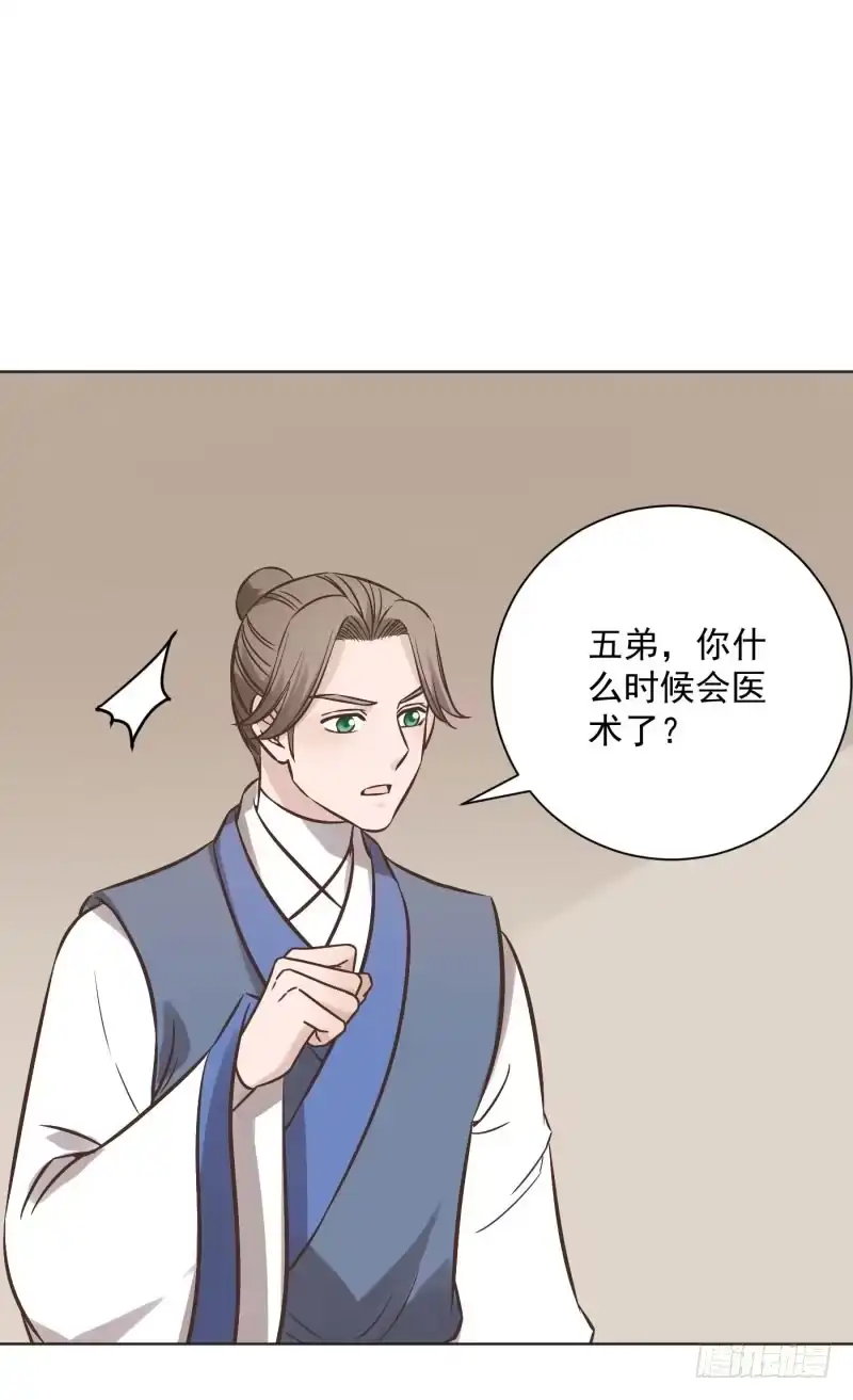 《爆宠狂妻之神医五小姐》67.一丝依赖...... 第6页
