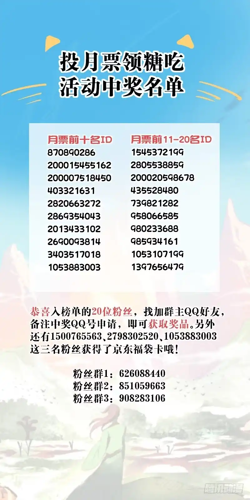 《爆宠狂妻之神医五小姐》中奖名单！ 第1页