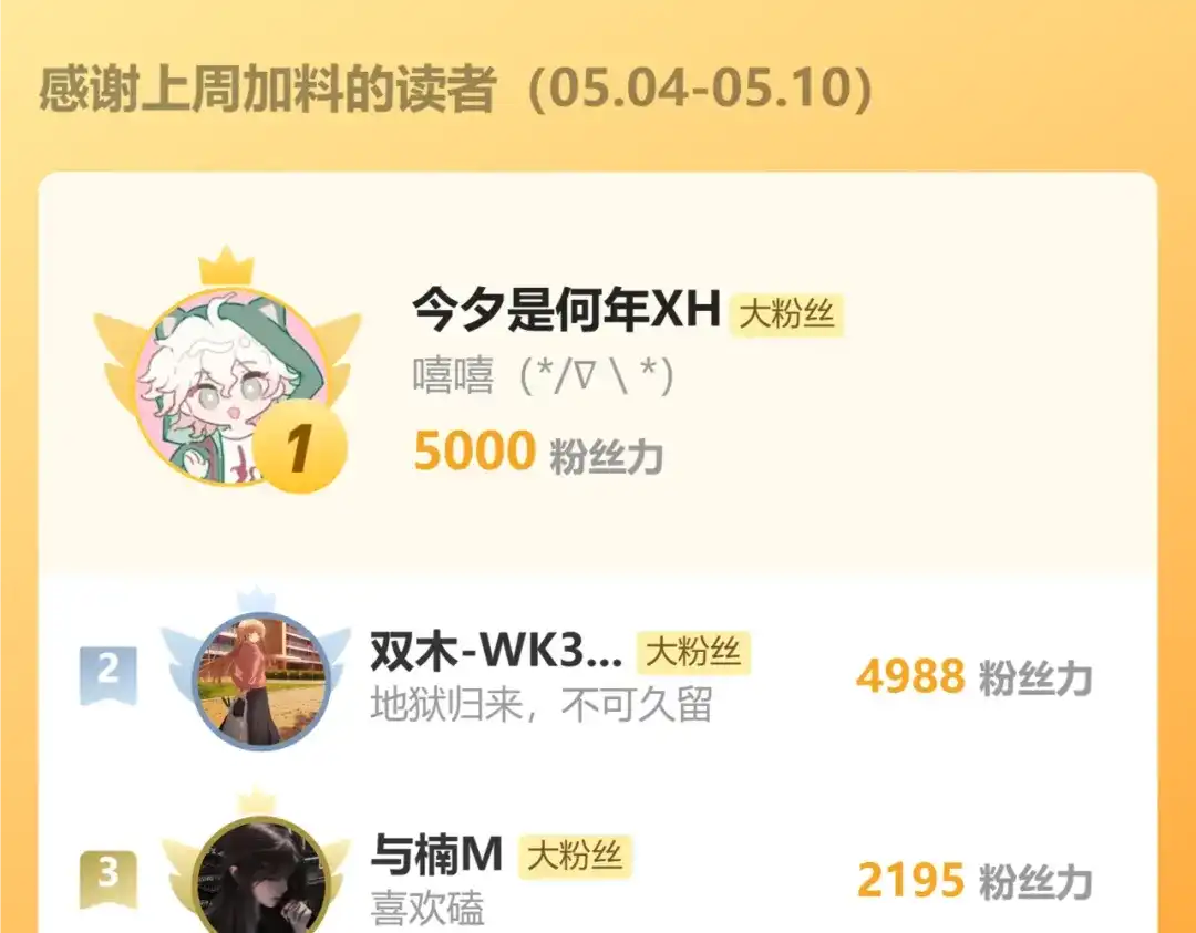 《暴君一家靠听她心声续命》第100话 咕咕，知道了 第118页