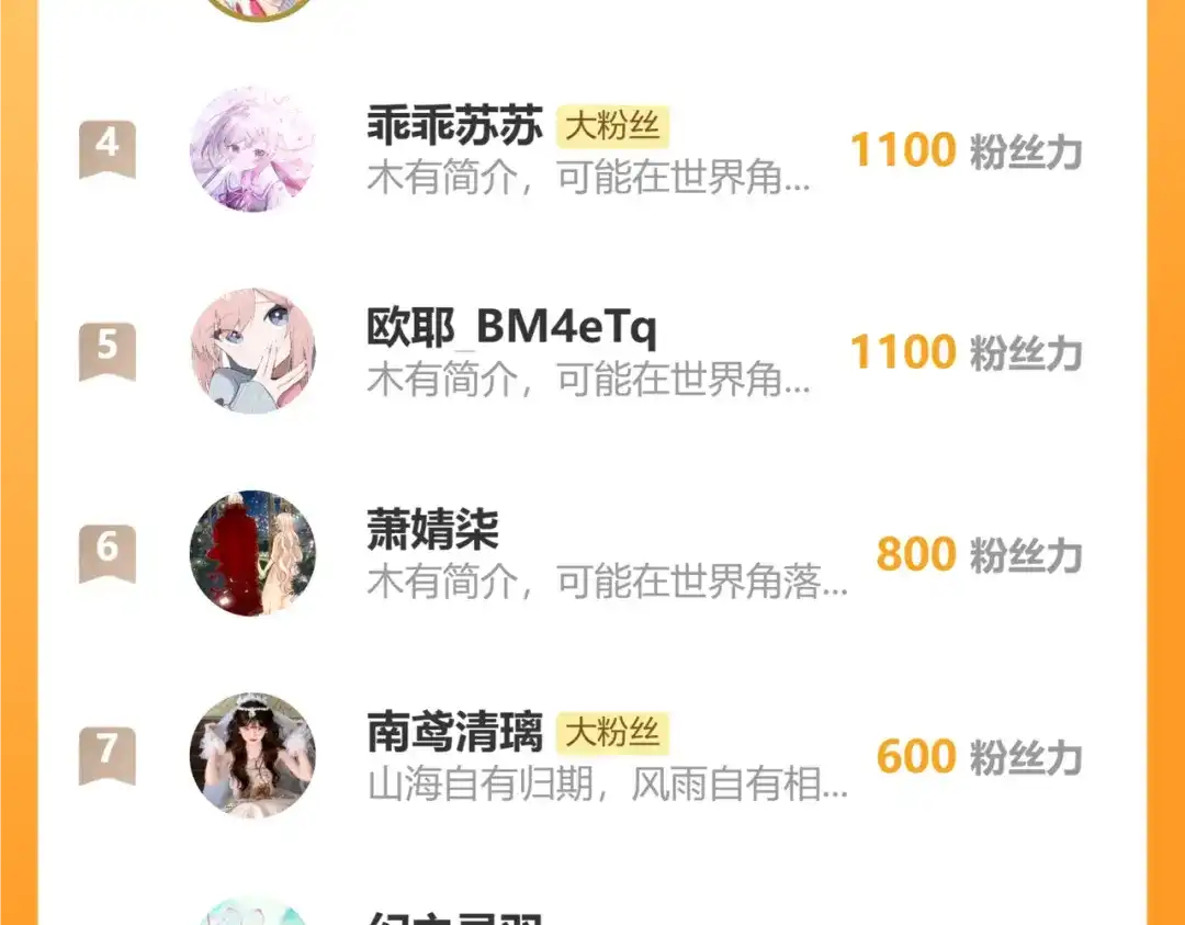 《暴君一家靠听她心声续命》第101话 帝朝阳的威胁 第125页