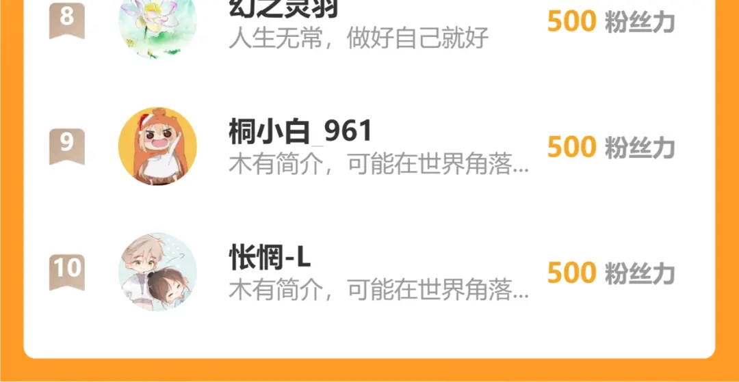 《暴君一家靠听她心声续命》第101话 帝朝阳的威胁 第126页
