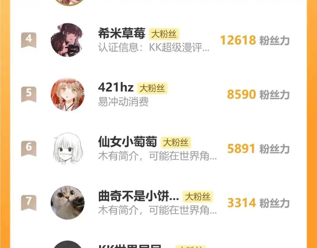 暴君一家靠听她心声续命 第67话 爹爹病了 第114页