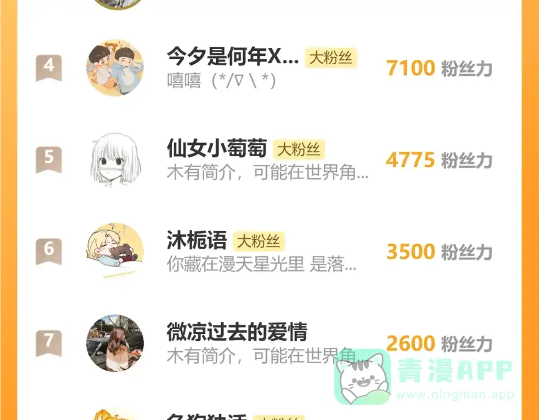 暴君一家靠听她心声续命 第68话 吃醋 第116页
