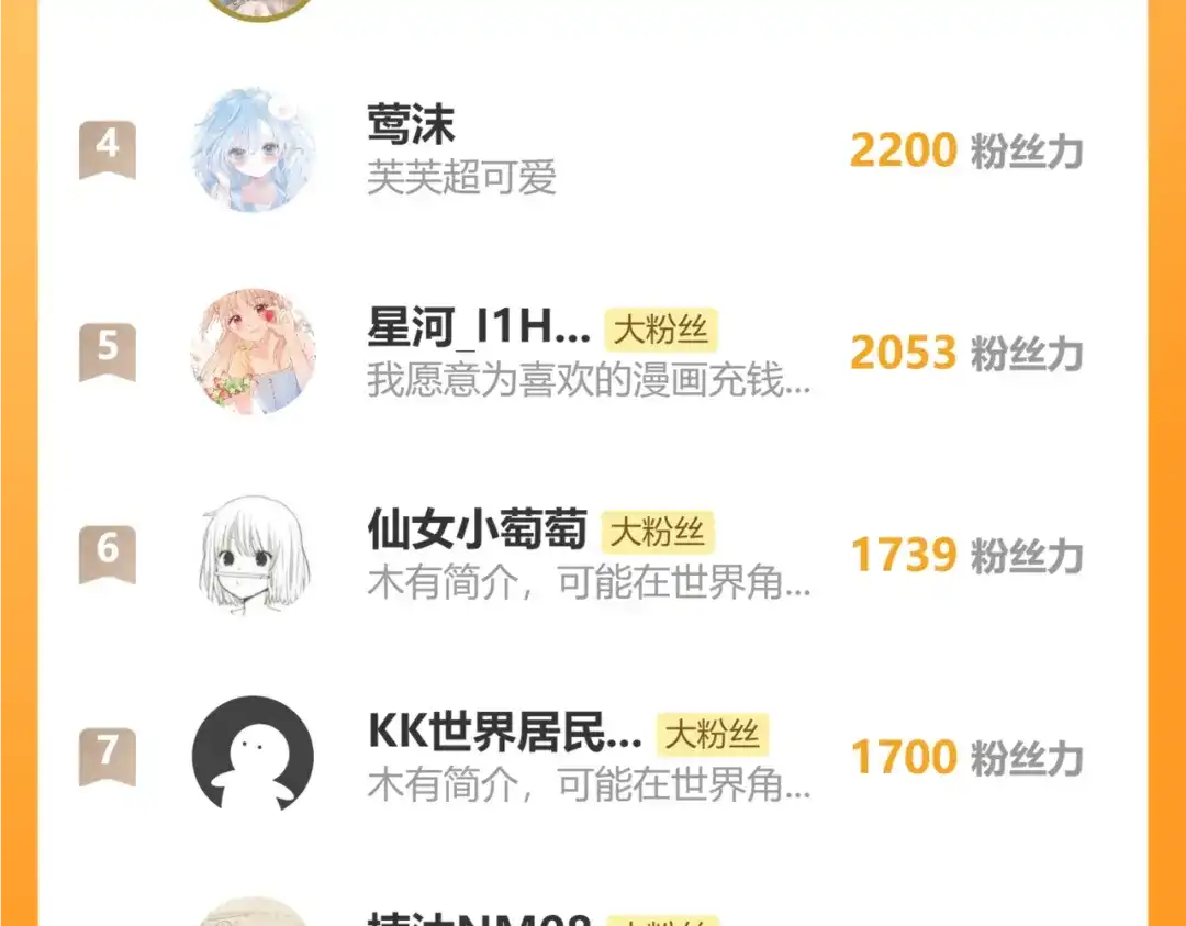 暴君一家靠听她心声续命 第73话 给三哥哥出气 第133页
