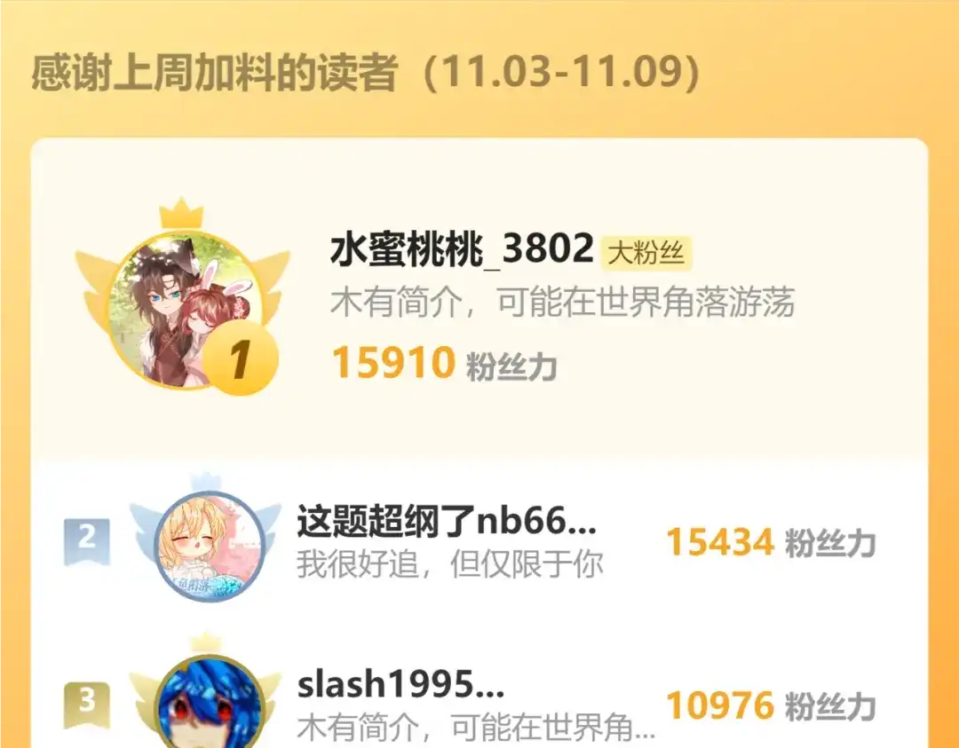 暴君一家靠听她心声续命 第74话 一对一教学 第116页