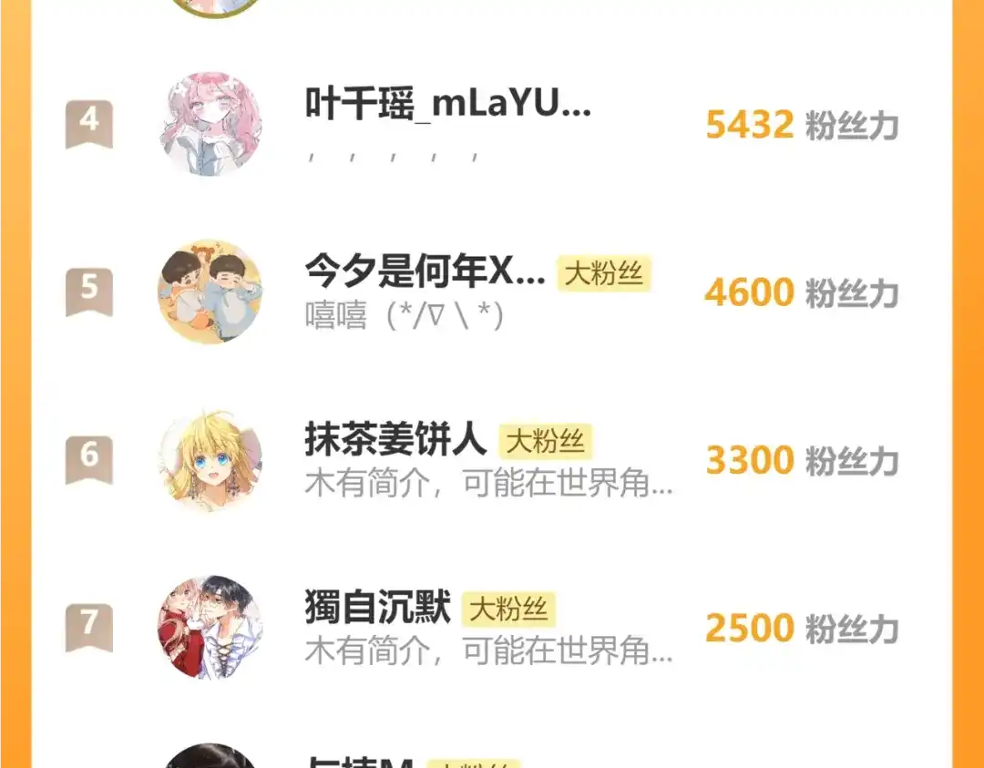 暴君一家靠听她心声续命 第75话 练字 第112页