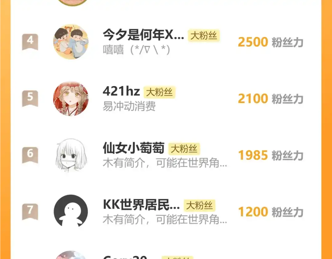 暴君一家靠听她心声续命 第77话 拜师 第117页