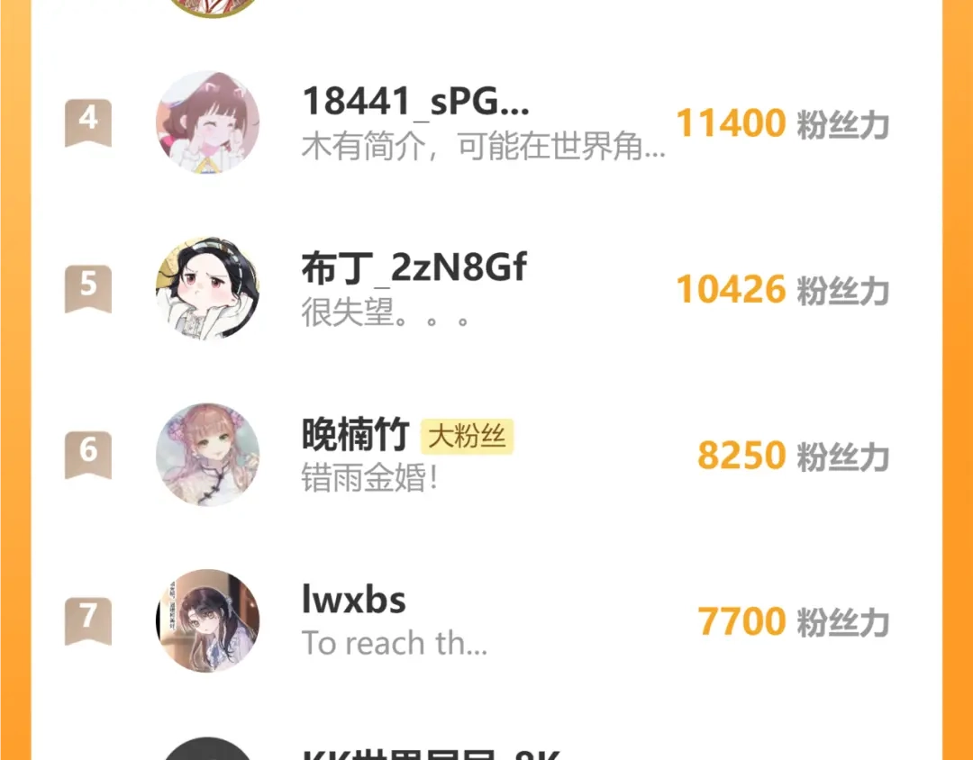 暴君一家靠听她心声续命 第79话 九九选你 第119页
