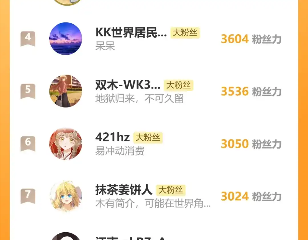 暴君一家靠听她心声续命 第81话 实现愿望的小神仙 第127页