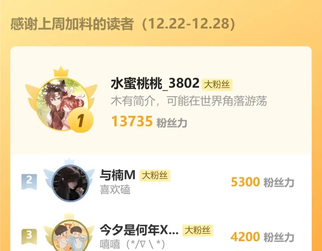 暴君一家靠听她心声续命 第81话 实现愿望的小神仙 第126页