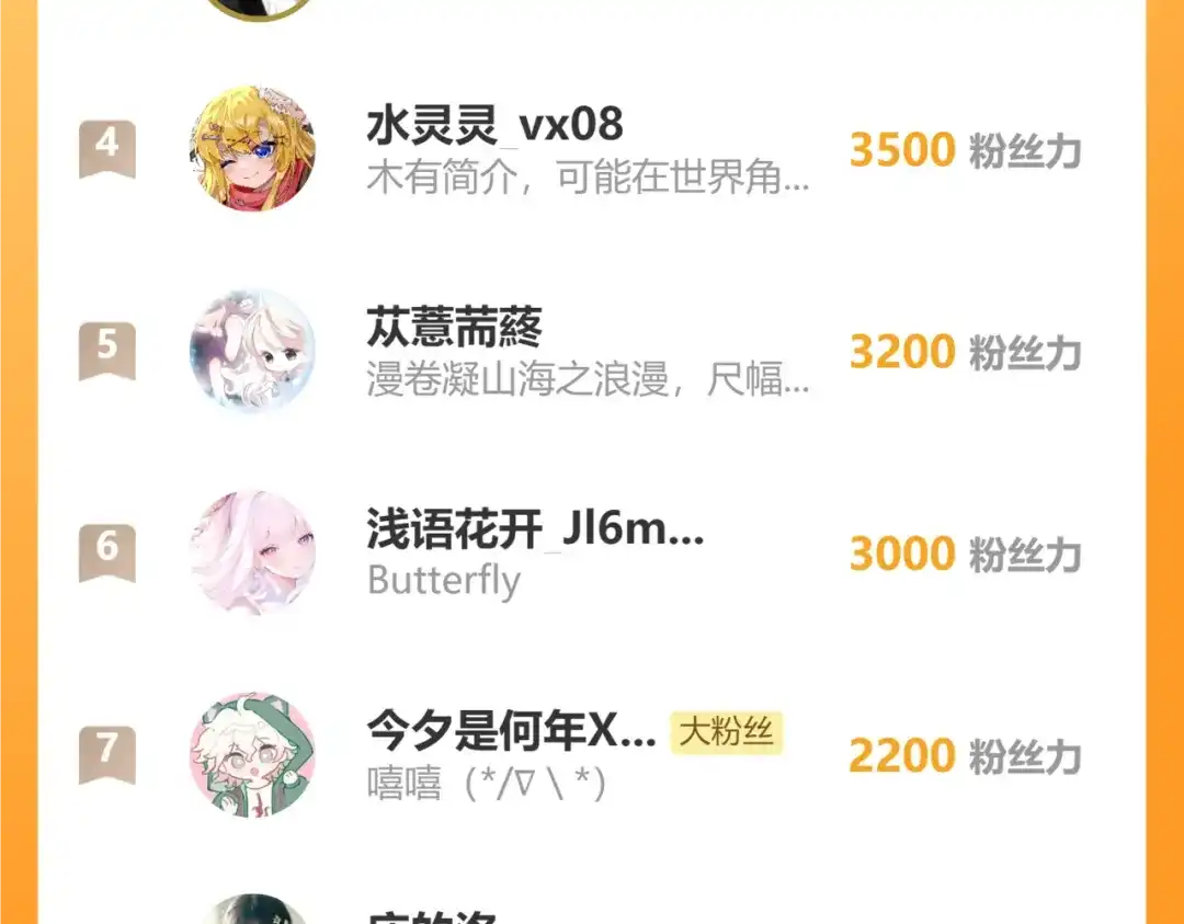 暴君一家靠听她心声续命 第85话 皇后召见 第128页