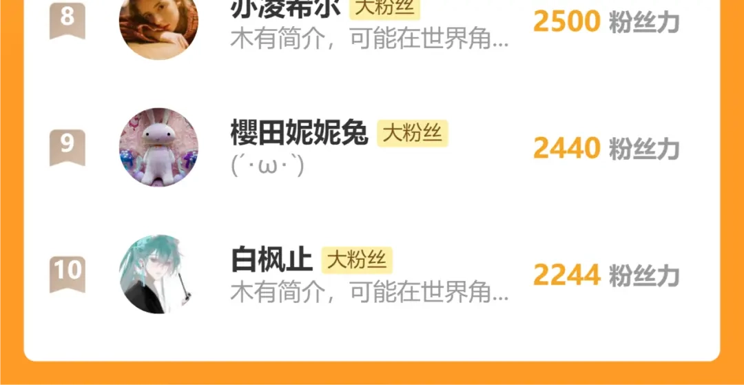暴君一家靠听她心声续命 第86话 风采薇暴毙？ 第125页