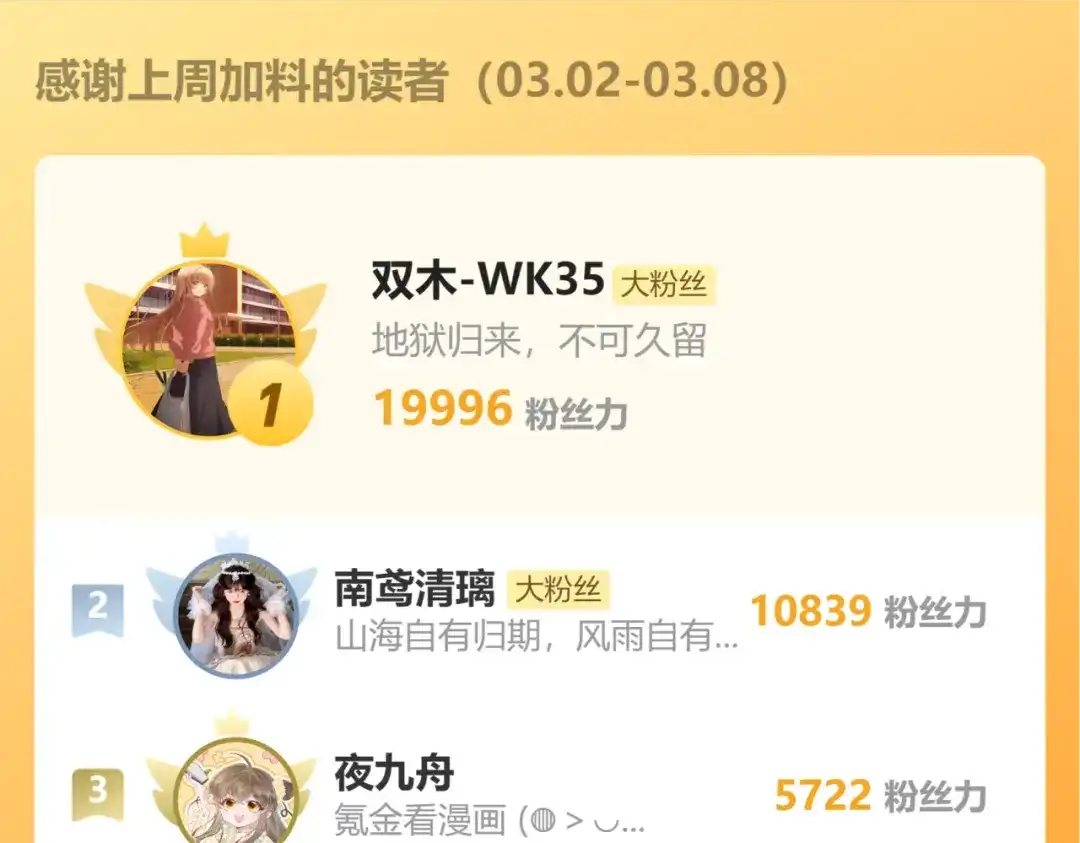 暴君一家靠听她心声续命 第91话 漠北神兽 第132页