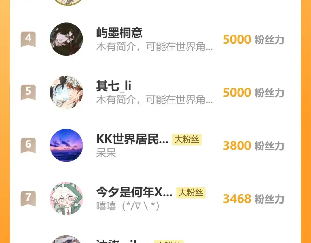 暴君一家靠听她心声续命 第91话 漠北神兽 第133页