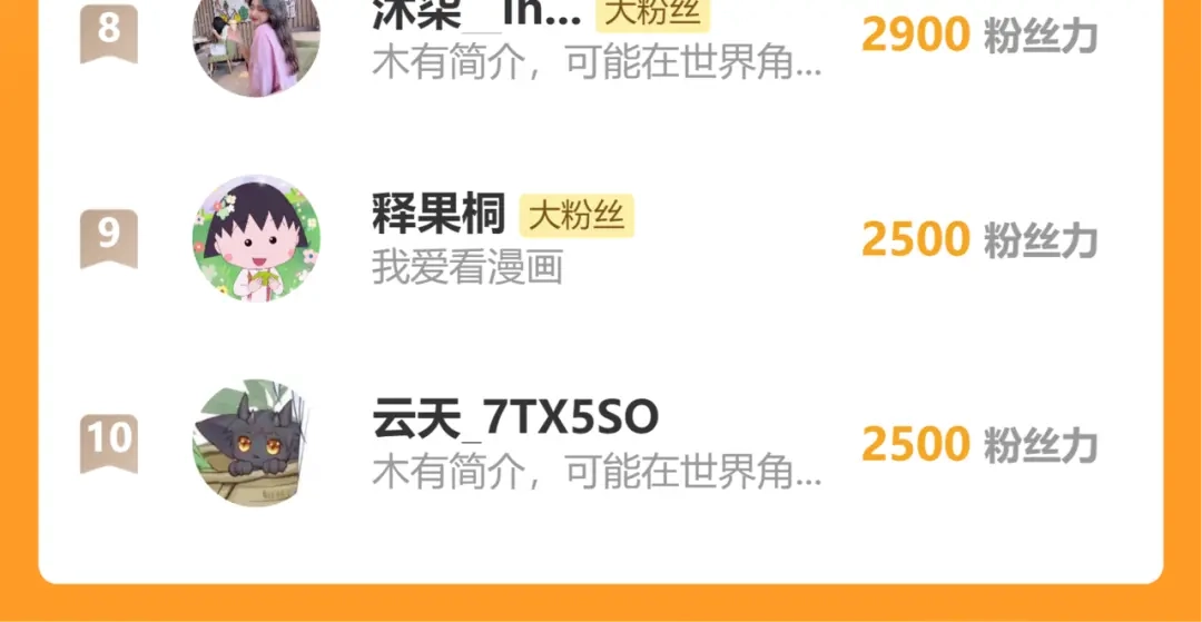 暴君一家靠听她心声续命 第91话 漠北神兽 第134页