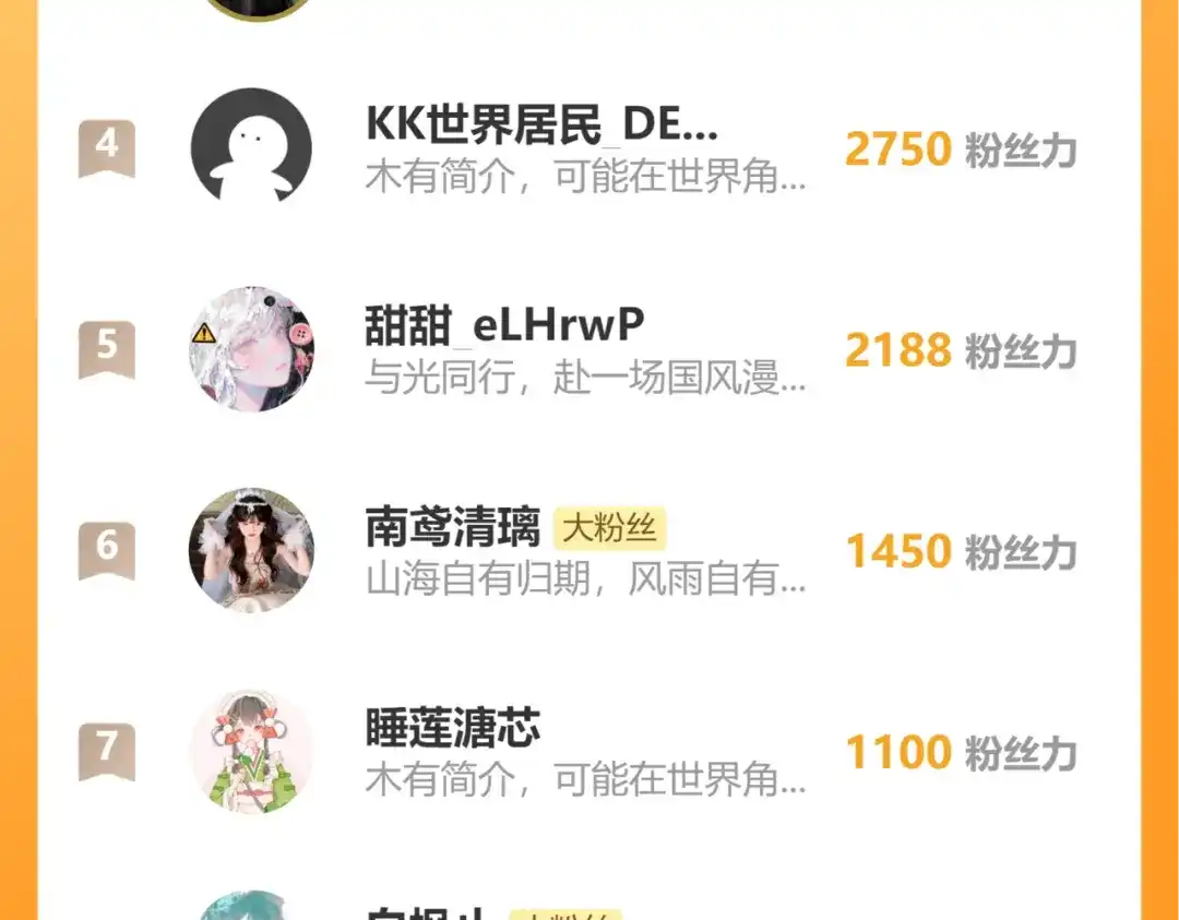 《暴君一家靠听她心声续命》第94话 毒花花的抗拒 第119页