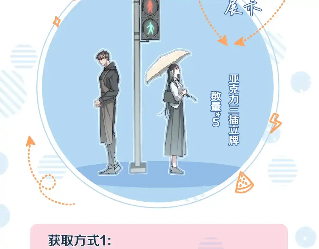 《暴雨症》002 我失忆了？ 第117页