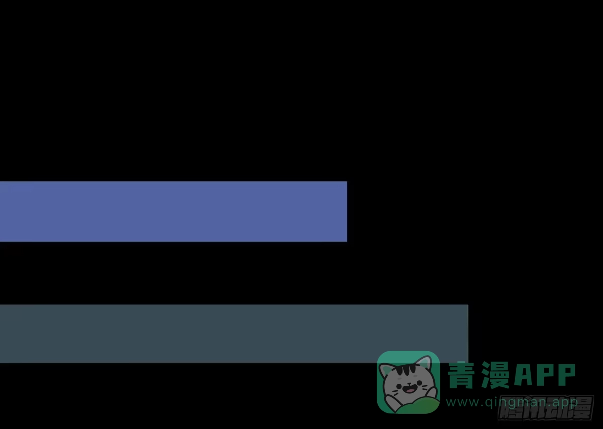 《把我的OO还回来》想要守护的事物！ 第16页