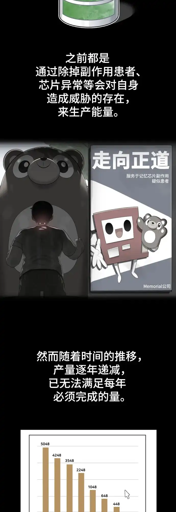 被抹去的记忆 第45话 第7页
