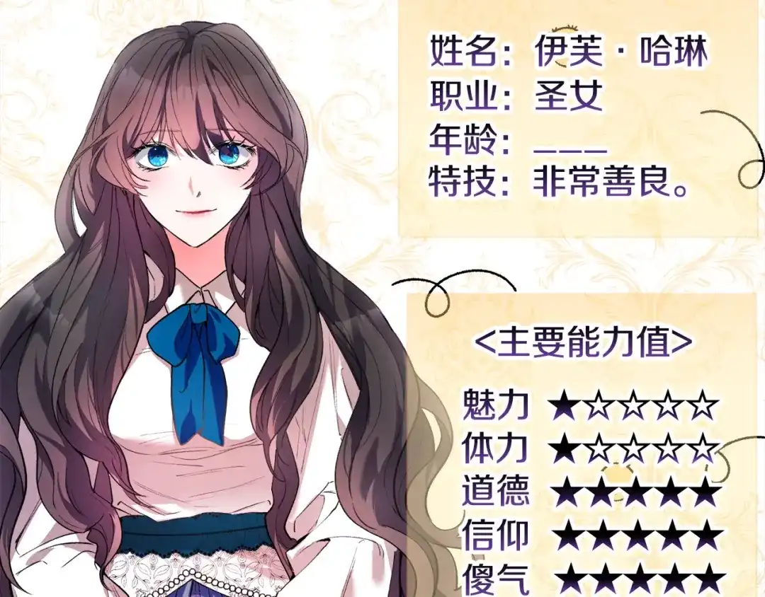 《被迫在乙女游戏里养鱼》第1话 魅力值只有3？！ 第82页