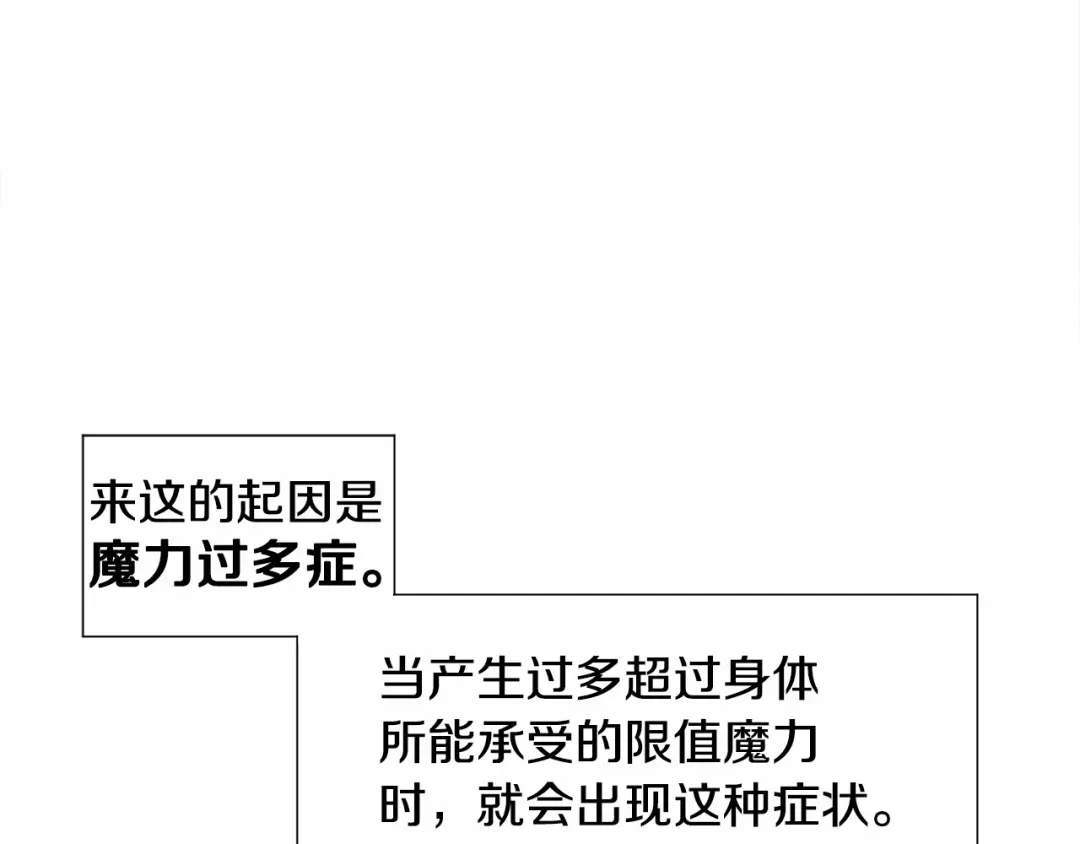 《被迫在乙女游戏里养鱼》第7话 晕倒 第22页
