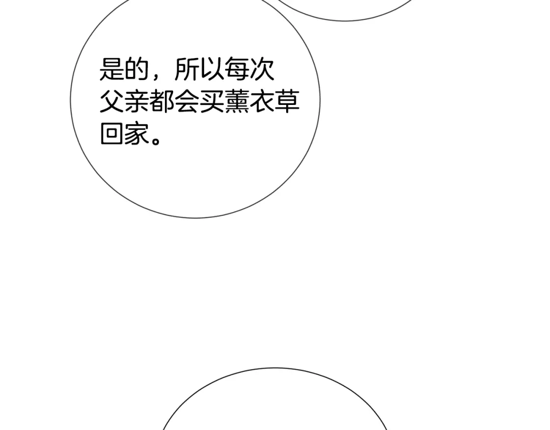 《被迫在乙女游戏里养鱼》第80话 隐藏故事 第83页