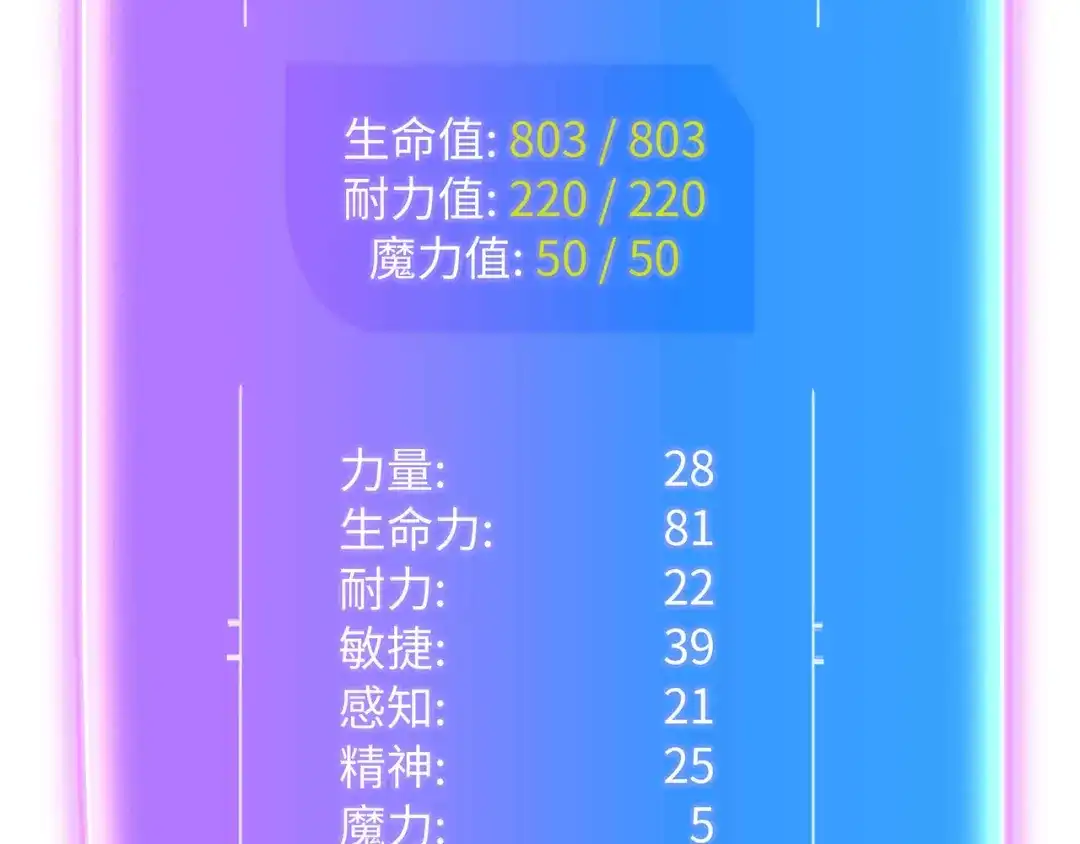 《被遗弃在异世界的玩家》第47话 重构 第106页