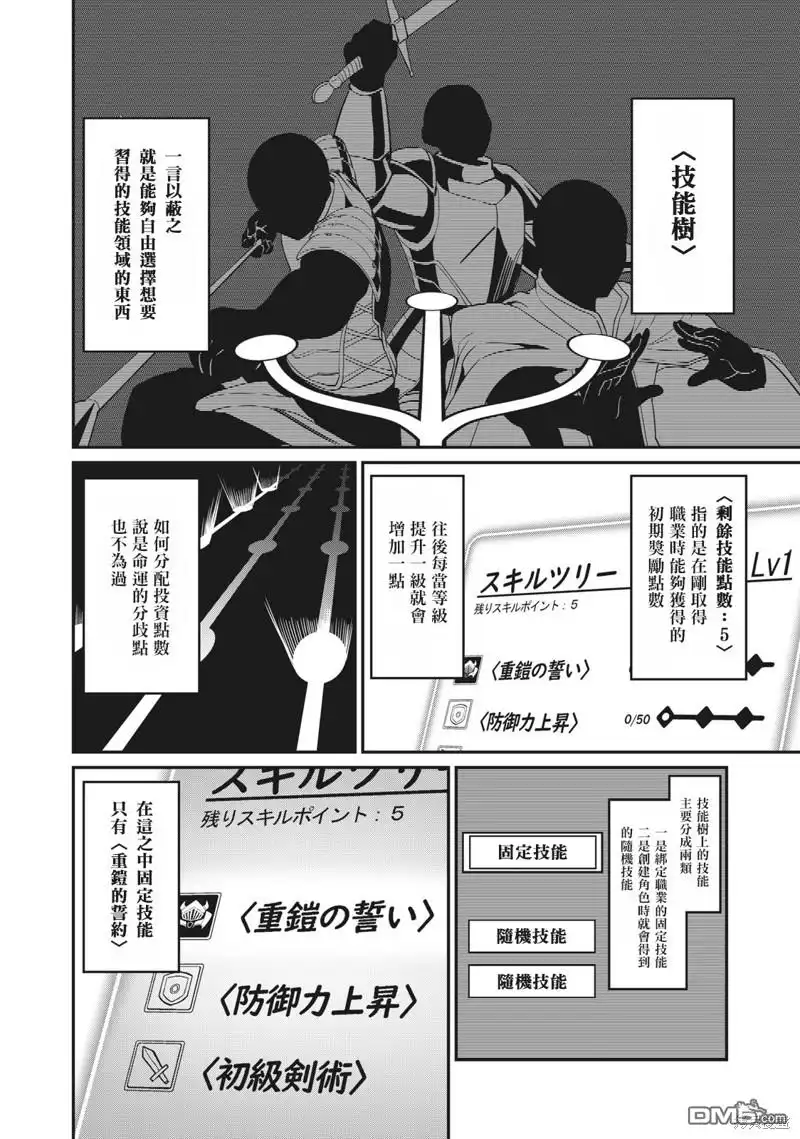 《被追放的转生重骑士用游戏知识开无双》第1话 第20页