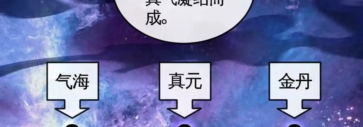 《本剑仙绝不为奴》第065话 锻体功法 第30页