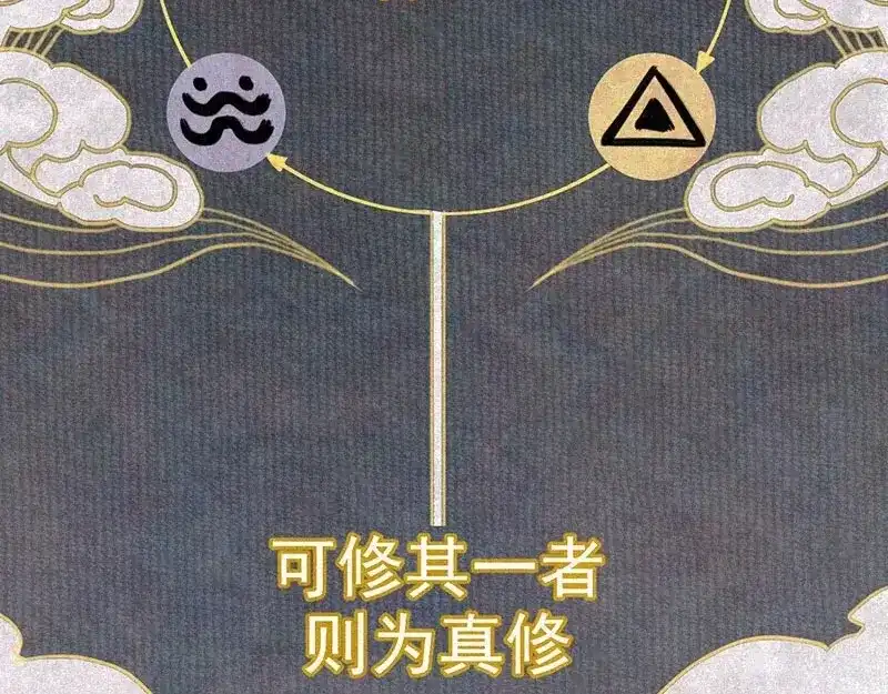 《本人直男求放过》第1话 重来一次！ 第2页
