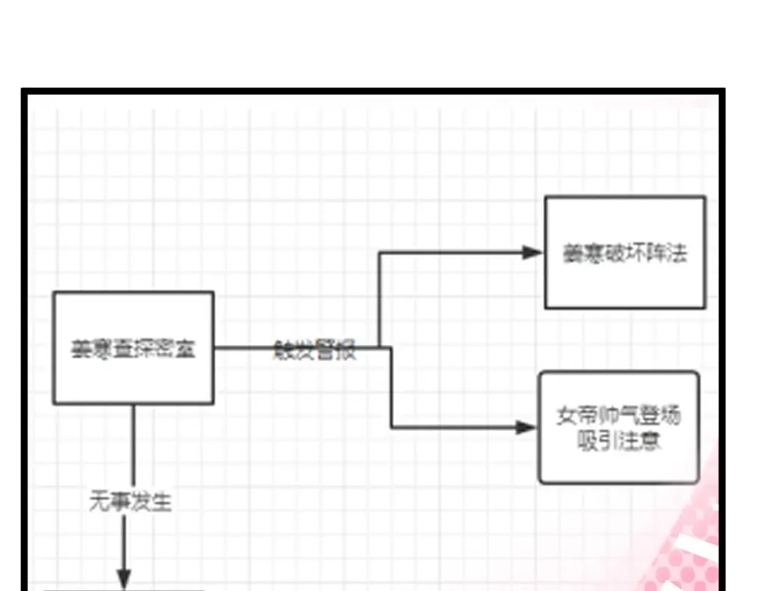 《本婿修的是贱道》第187话 养魂阵与噬魂铃 第60页