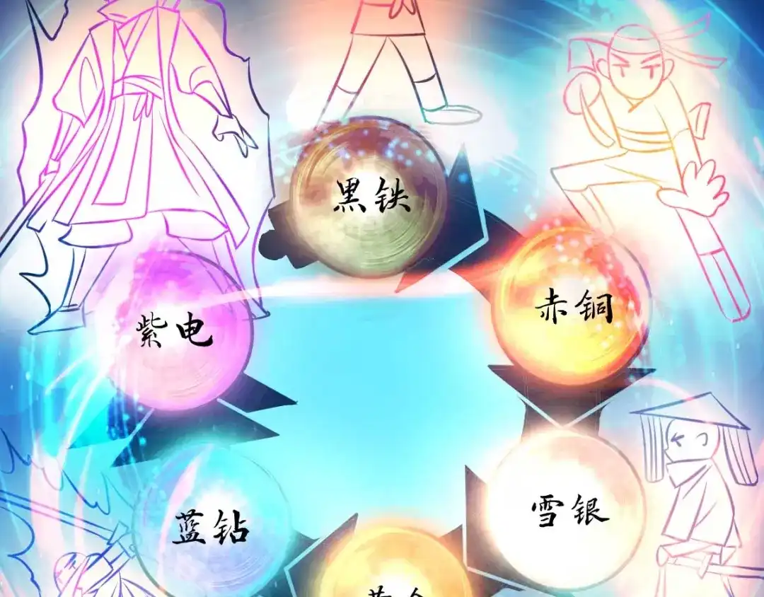 《本婿修的是贱道》第21话 血刃联盟 第48页
