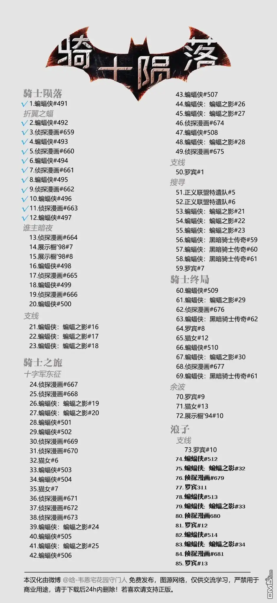 《蝙蝠侠：骑士陨落》012-蝙蝠侠#497 第24页