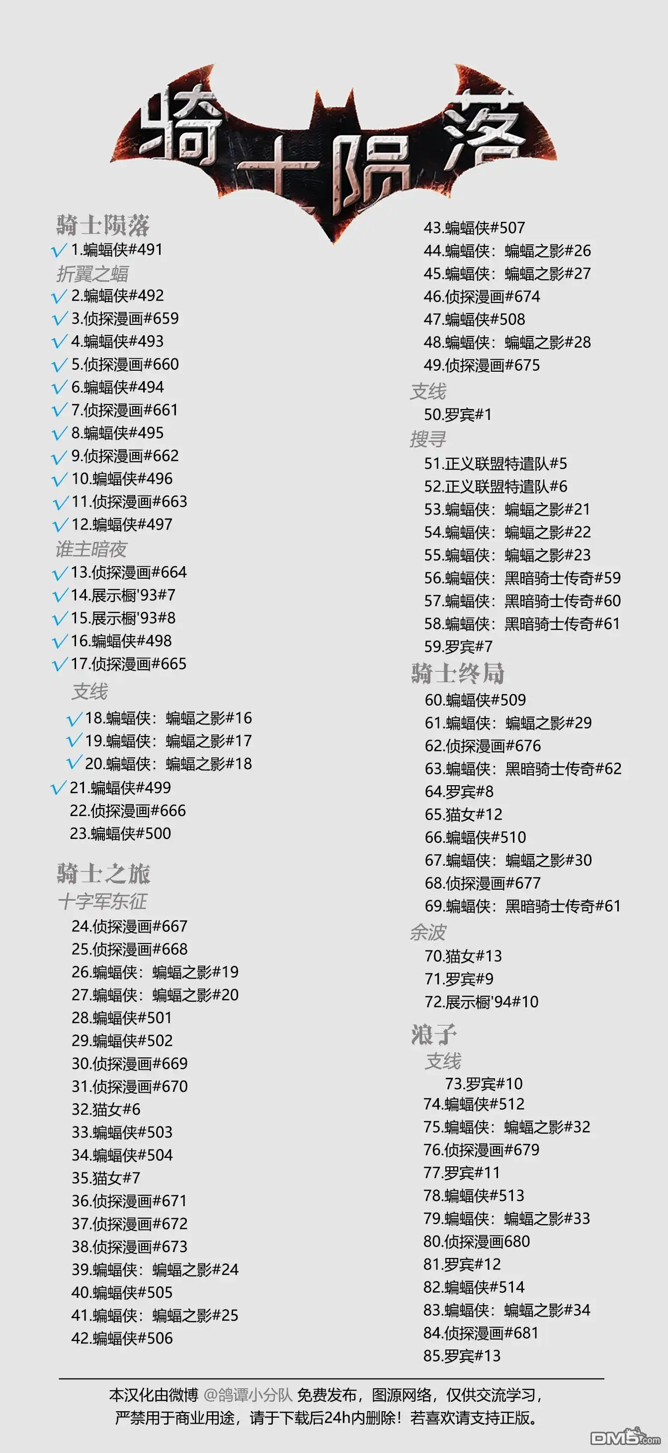 《蝙蝠侠：骑士陨落》021-蝙蝠侠#499 第24页
