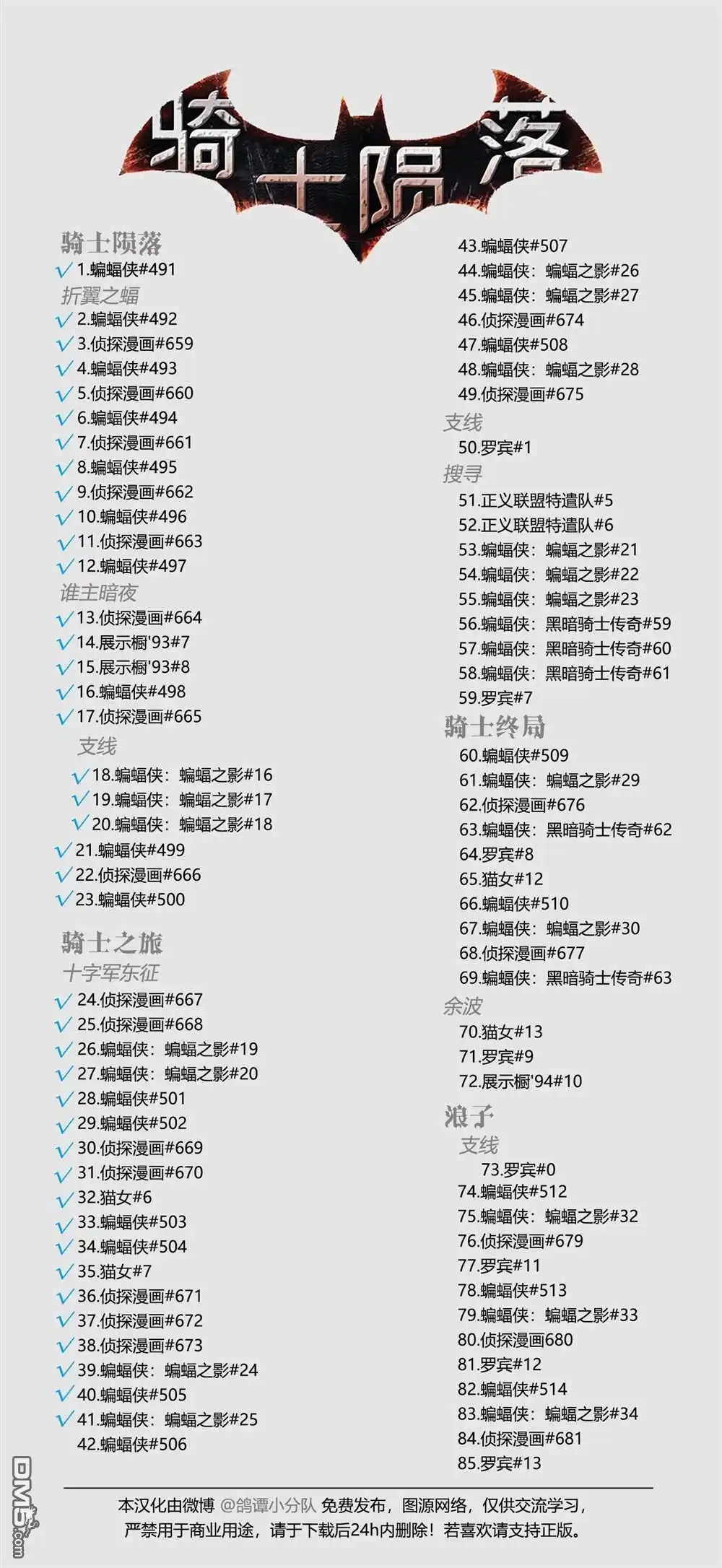 《蝙蝠侠：骑士陨落》蝙蝠之影#25 第26页