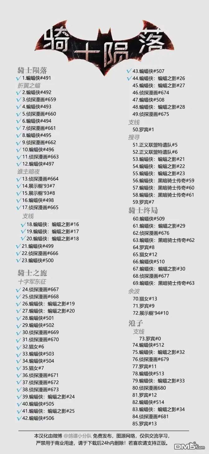 《蝙蝠侠：骑士陨落》044-蝙蝠之影#26 第25页