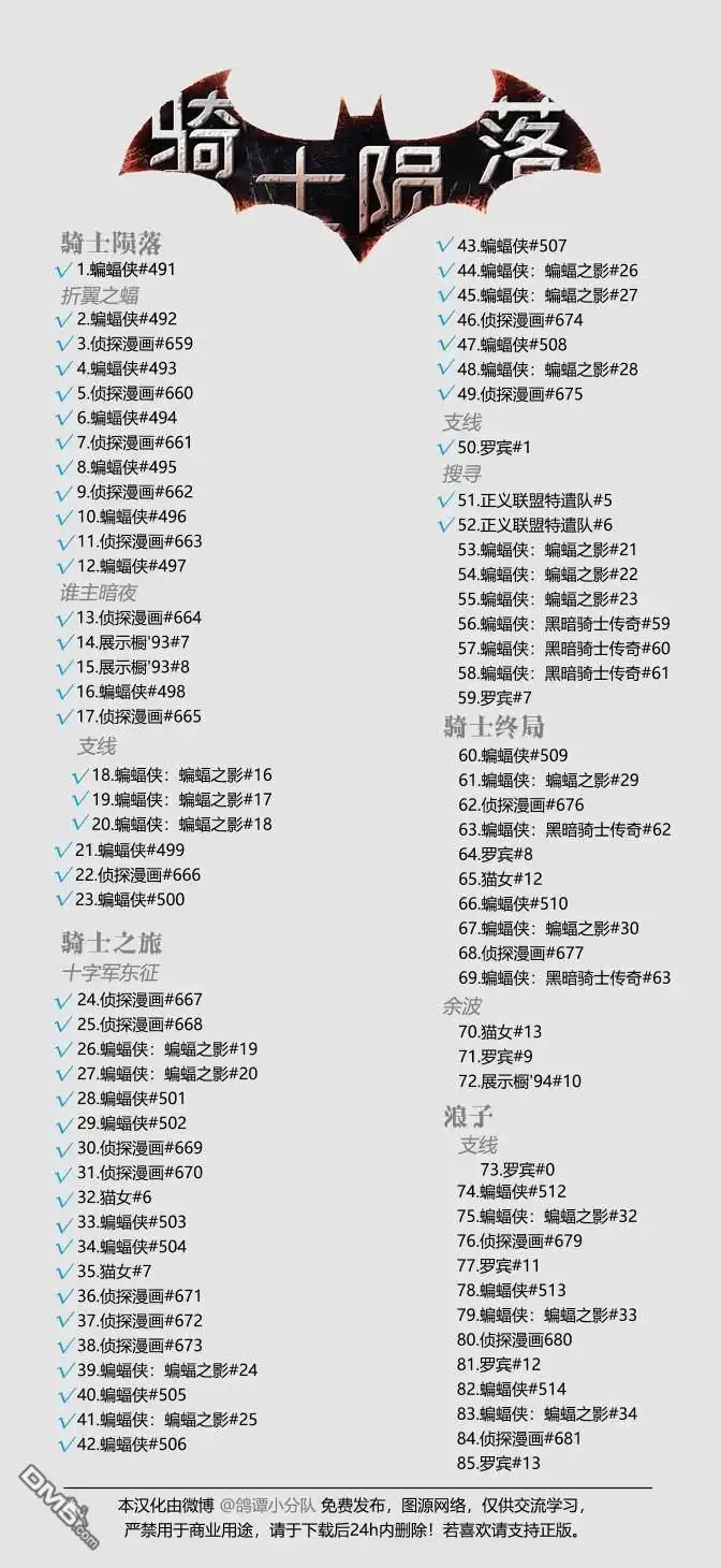 《蝙蝠侠：骑士陨落》052-正义联盟特遣队#6 第19页