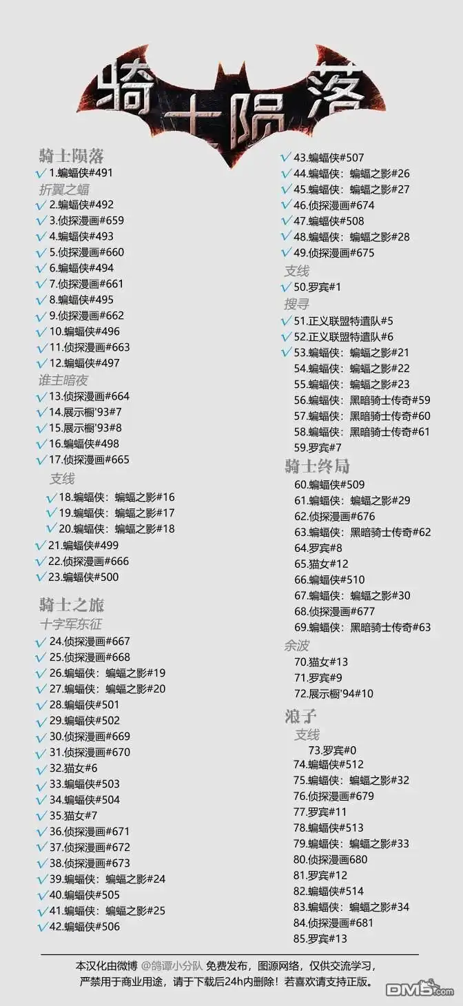 《蝙蝠侠：骑士陨落》053-蝙蝠之影#21 第28页
