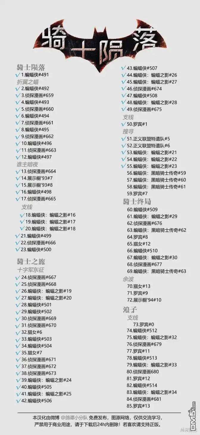 《蝙蝠侠：骑士陨落》055-蝙蝠之影#23 第27页