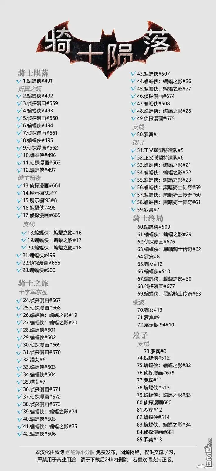 《蝙蝠侠：骑士陨落》059-罗宾v4#7 第24页