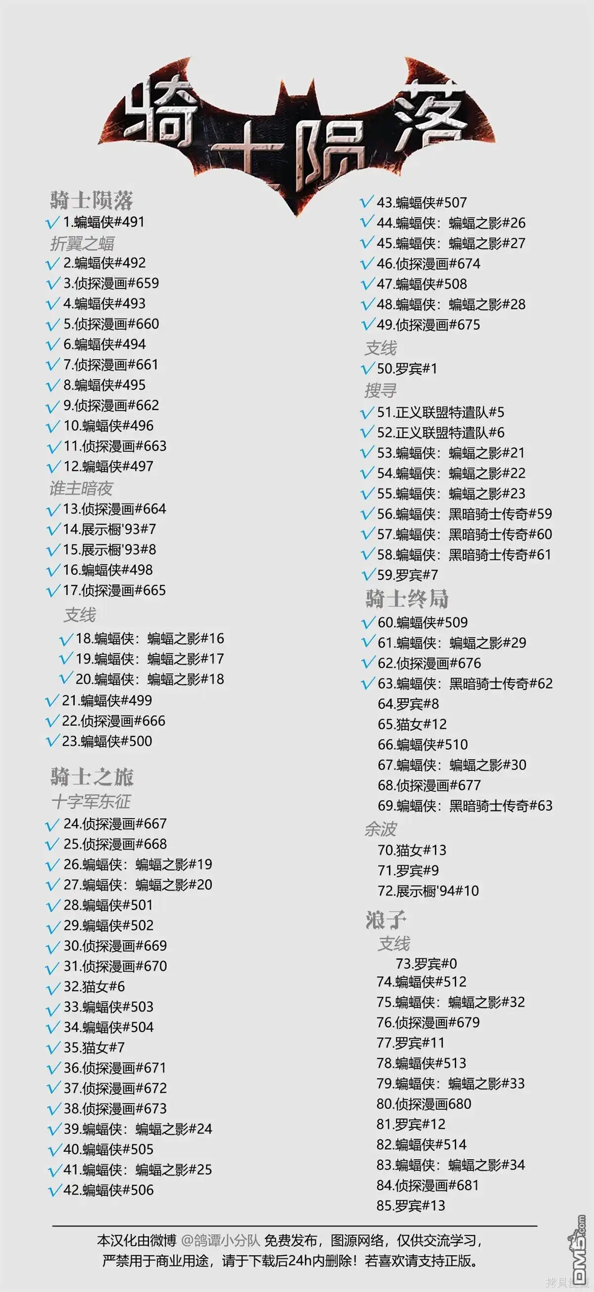 《蝙蝠侠：骑士陨落》063-黑暗骑士传奇#62 第27页